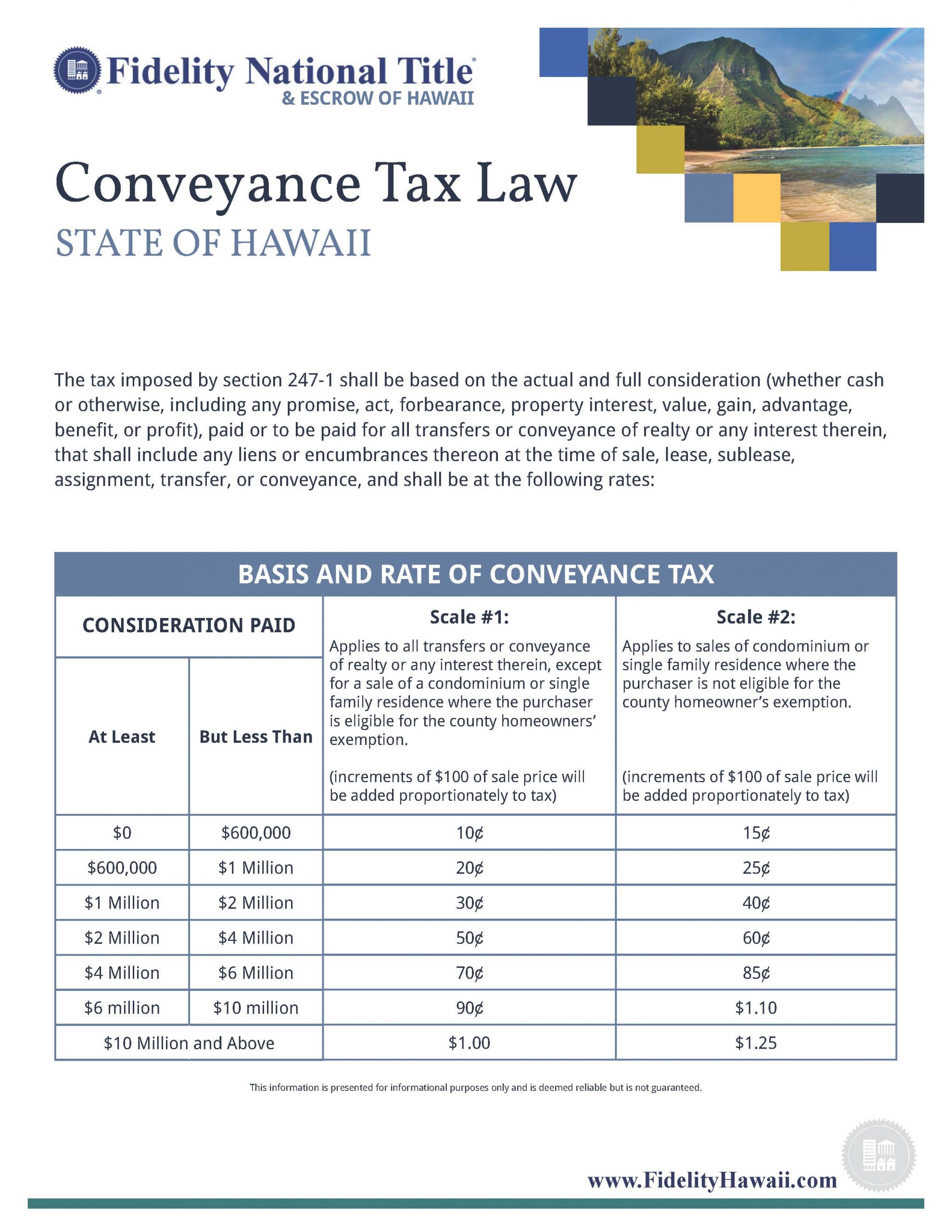 Hawaii Conventance Tax Kauai Real Estate Search